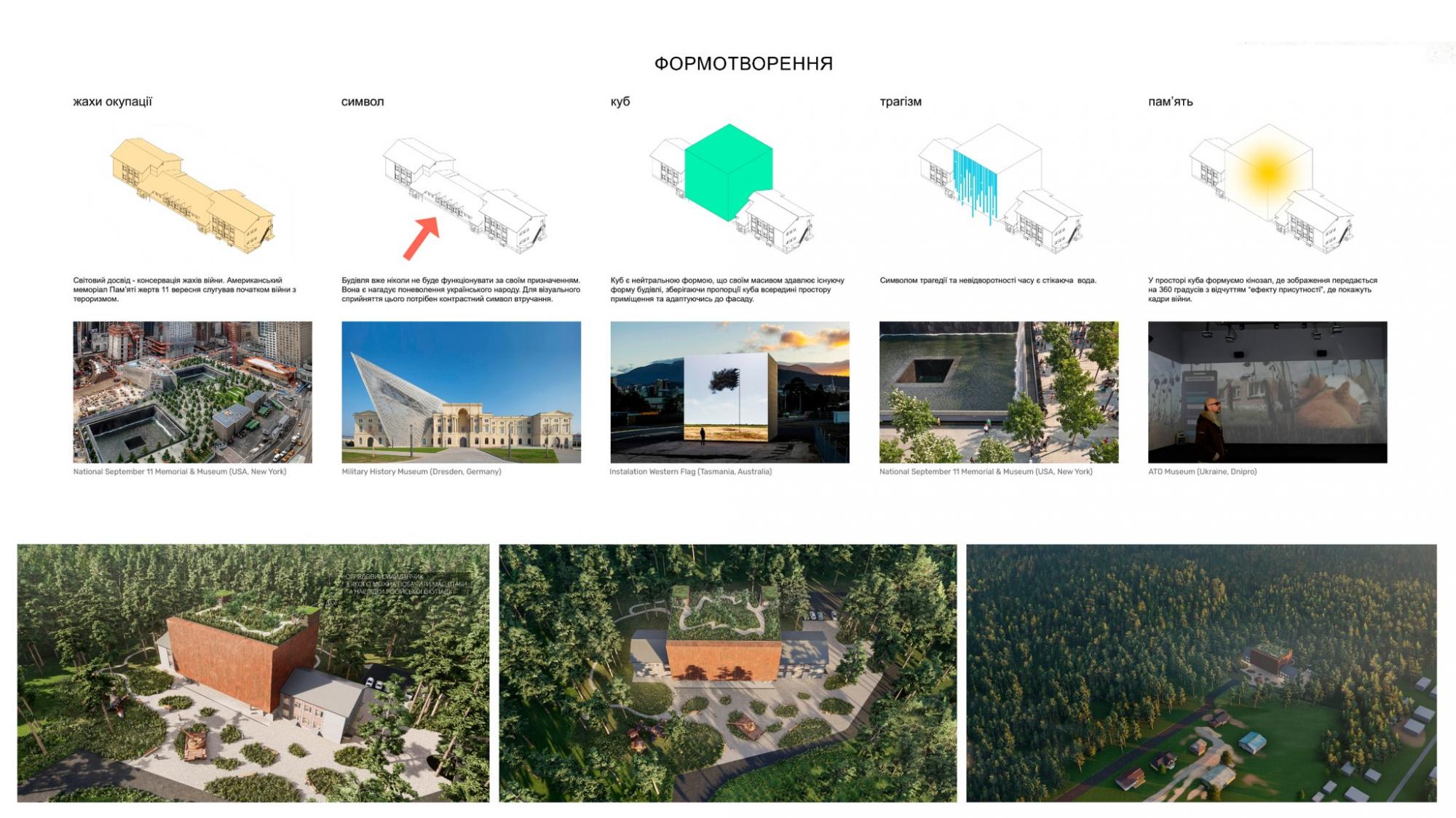 Архітектори показали проект меморіалу у Ягідному, яке 27 днів було під окупацією росіян